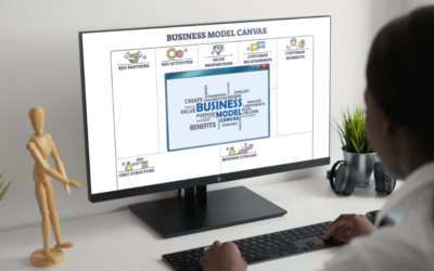 Business Model Canvas Benefits – Visualize Your Business