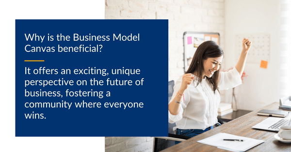 Why is the Business Model Canvas beneficial