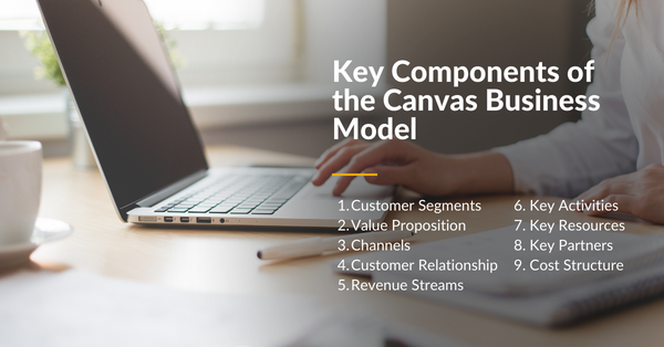 Key Components of the Canvas Business Model