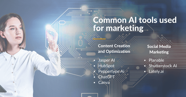 Common AI tools used for marketing